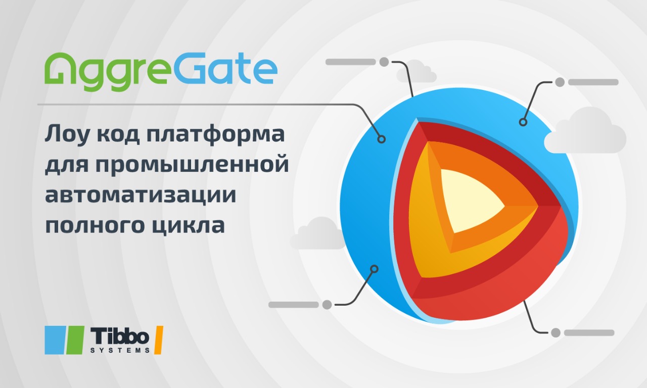 Вебинар «AggreGate - лоу код платформа для промышленной автоматизации полного цикла»